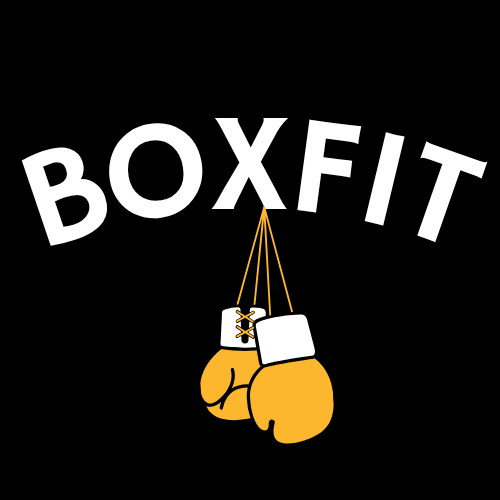 BoxFit